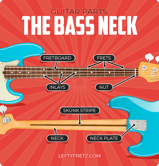 Bass Guitar Neck Parts