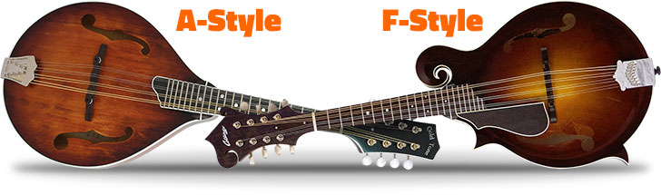 A-Style or F-Style Mandolin