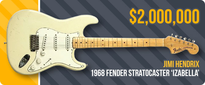 Fender Jimi Hendrix Woodstock Strat