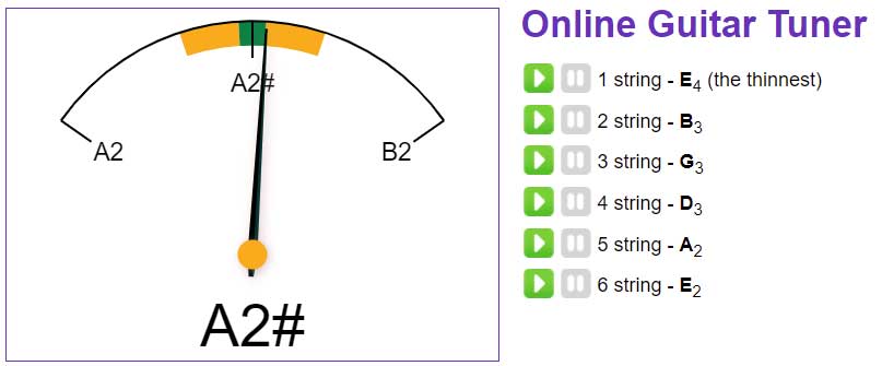 Free Online Guitar Tuner