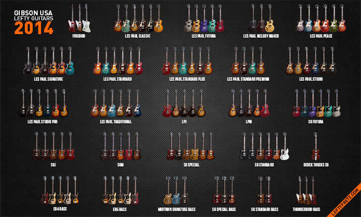 That's A LOT of new guitars!