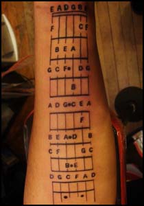 Guitar Fretboard Tattoo