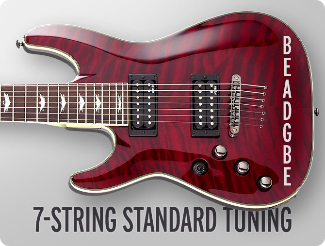 Left-Handed 7-String Tuning