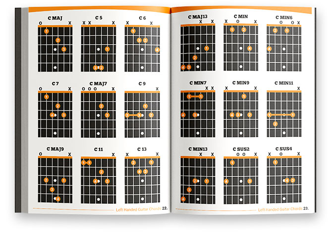 Left Handed Chord Book PDF