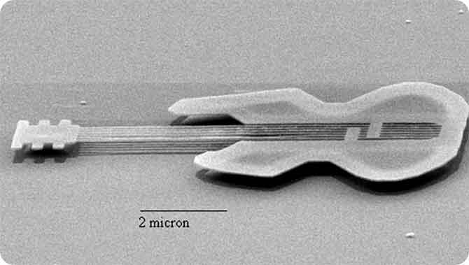 World's Smallest Guitar