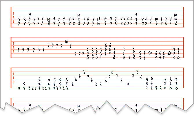 guitar tab example