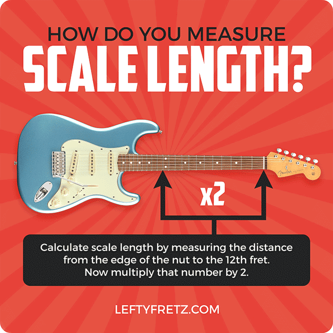 How to measure guitar scale length