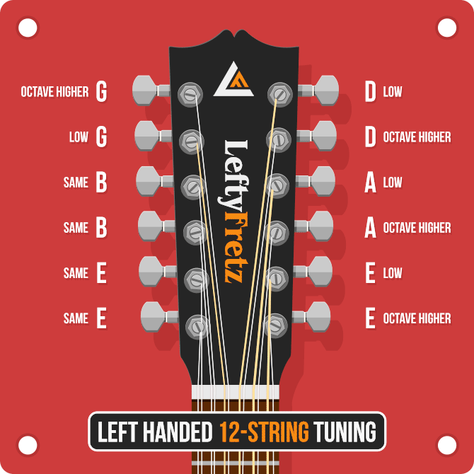 How to Tune a Left Handed 12 String Guitar