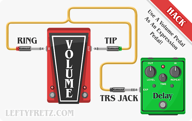 How To Convert a Volume Pedal To An Expression Pedal