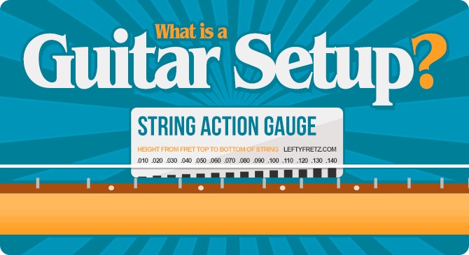 what is a guitar setup