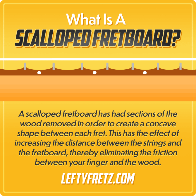 What is a Scalloped Fretboard?