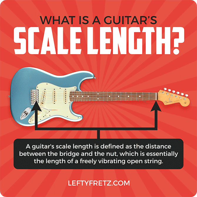 What is guitar scale length?